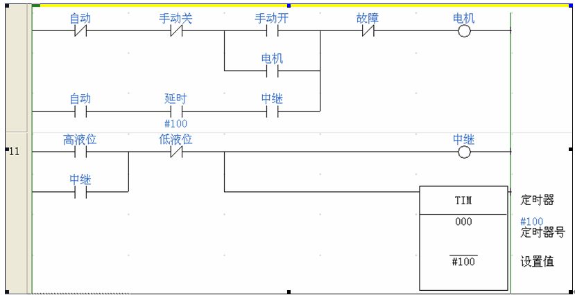 附件 