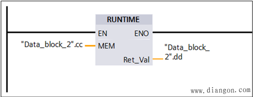 指令RUNTIME