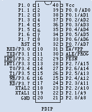 8051引脚图