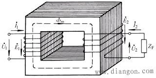 控制变压器涡流效应