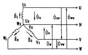 正确的星形三相电源的联接图