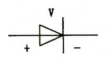 二极管符号