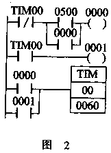 pc2.gif (1966 字节)