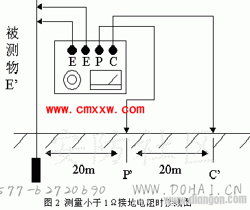 图片点击可在新窗口打开查看