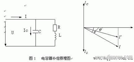 电容器无功补偿原理图