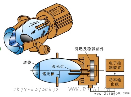 点击放大