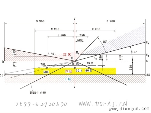 点击放大