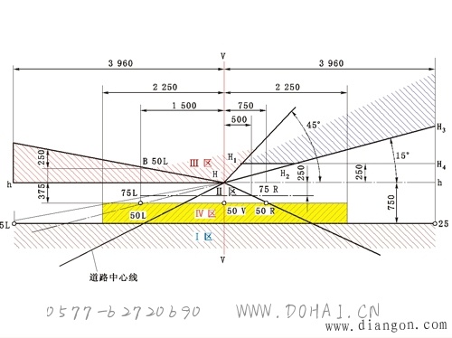 点击放大