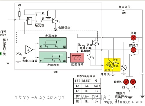 点击放大