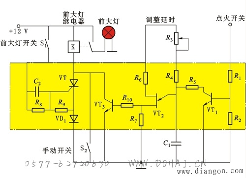 点击放大