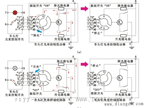 点击放大