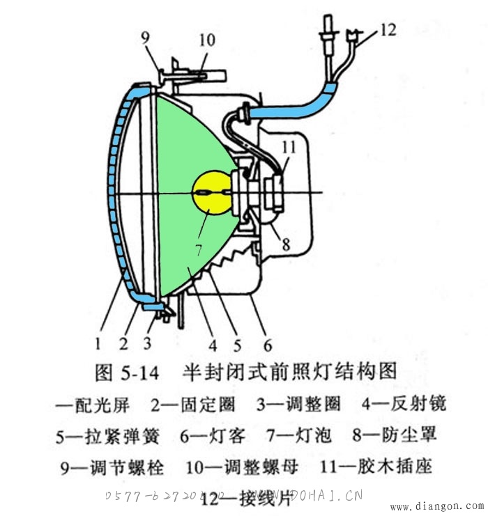 点击放大