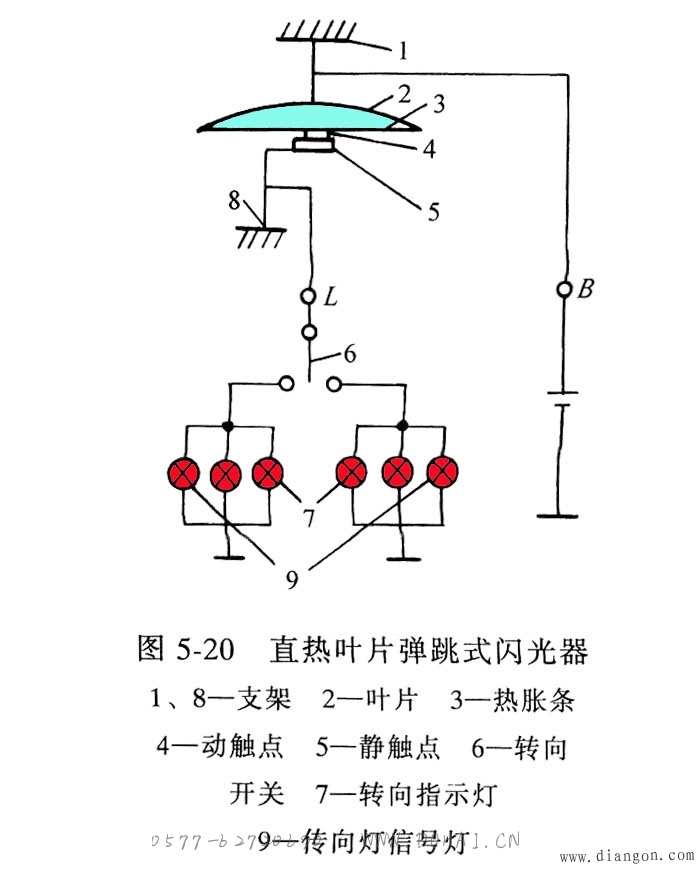 点击放大