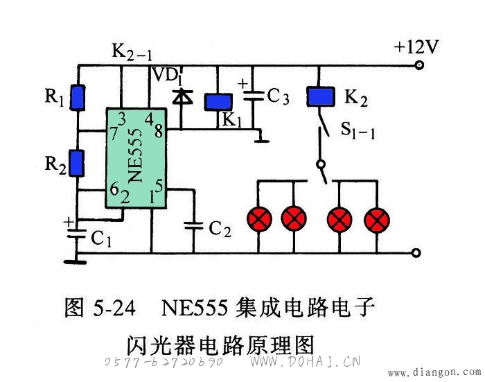 点击放大