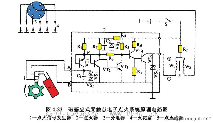 点击放大