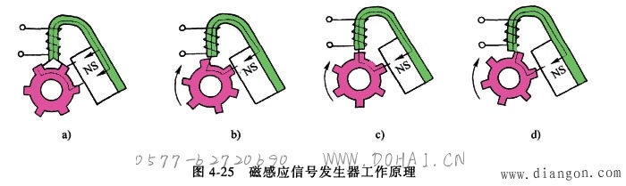 点击放大