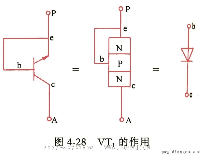 点击放大