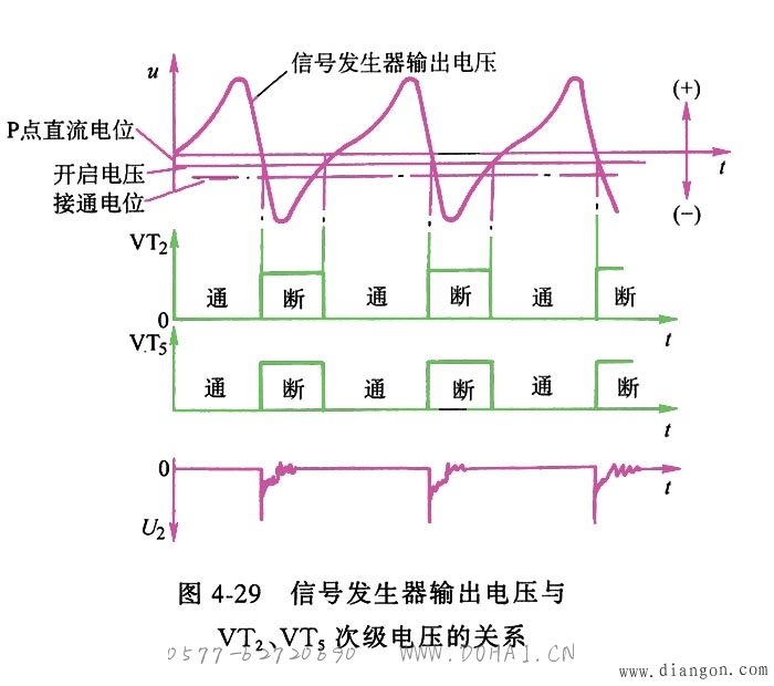 点击放大