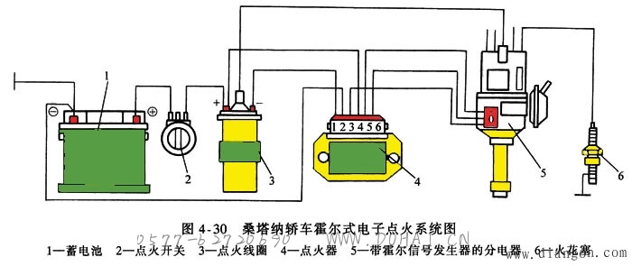 点击放大