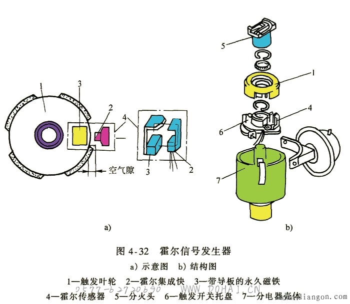 点击放大