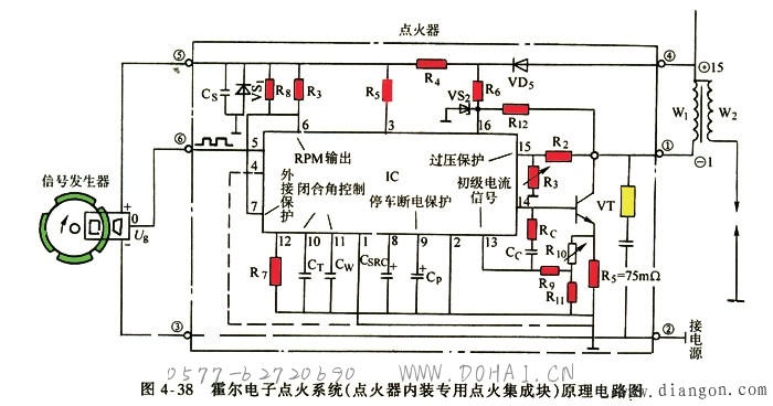 点击放大