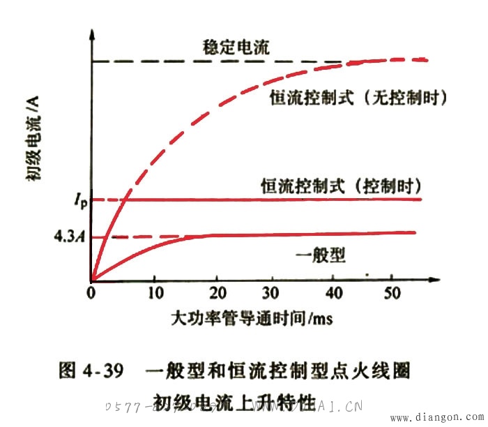 点击放大