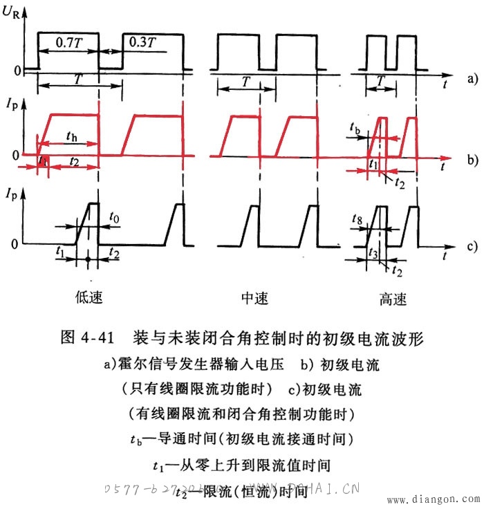 点击放大