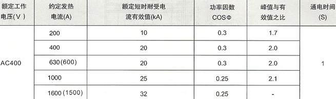 HD11FA防误型隔离器主要技术参数