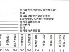 DZ949系列塑壳断路器