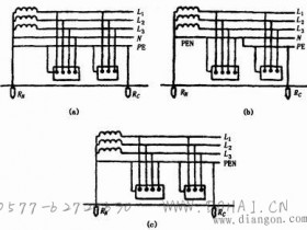 TN系统的基本形式