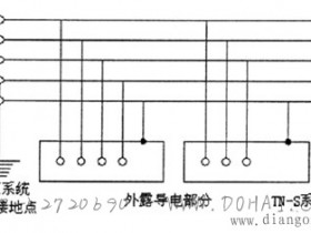 TNS系统接线图解