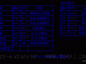 PLC在压滤机控制系统中的应用