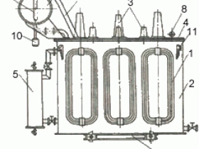 变压器油箱作用