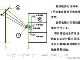 什么叫重复接地?什么叫工作接地?什么叫保护接地?