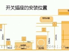 插座安装位置高度的一般规则