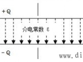 为什么电容器变薄但静电容量却反而增加