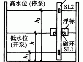 生活给水泵的电气控制