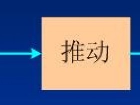 互补对称功率放大器