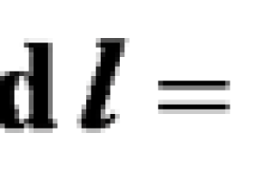 磁场的基本物理量