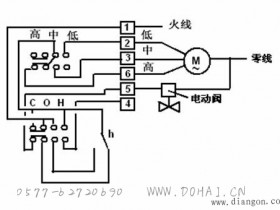中央空调风机盘管的电气控制