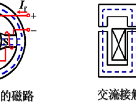 磁路及其基本定律