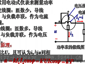 功率的测量