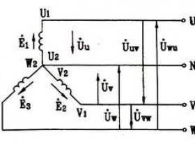 零线/地线/相线/火线的区别及相电压/线电压的关系