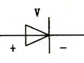 晶体二极管符号、结构与类型