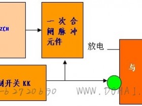 三相自动重合闸的原理及实现