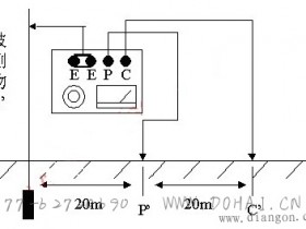 接地电阻的测试方法