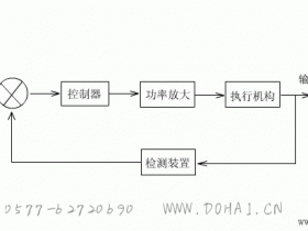 伺服系统的结构组成及分类