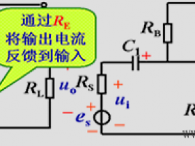 什么是放大电路中的负反馈