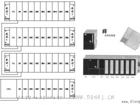 PLC的模板安装与机架扩展
