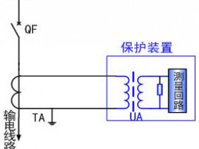 变换器的作用
